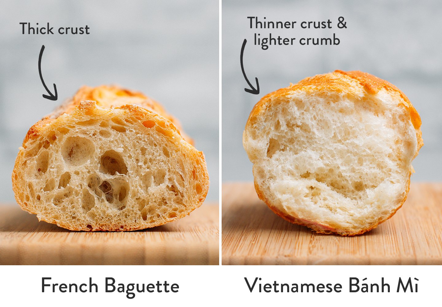 Comparison between French baguette and banh mi.