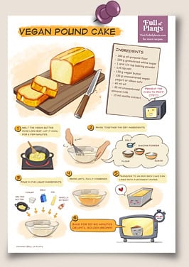 Thumbnail illustrated vegan pound cake recipe.