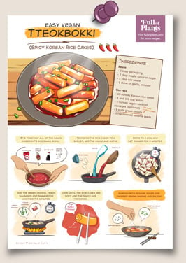 Thumbnail illustrated tteokbokki recipe.