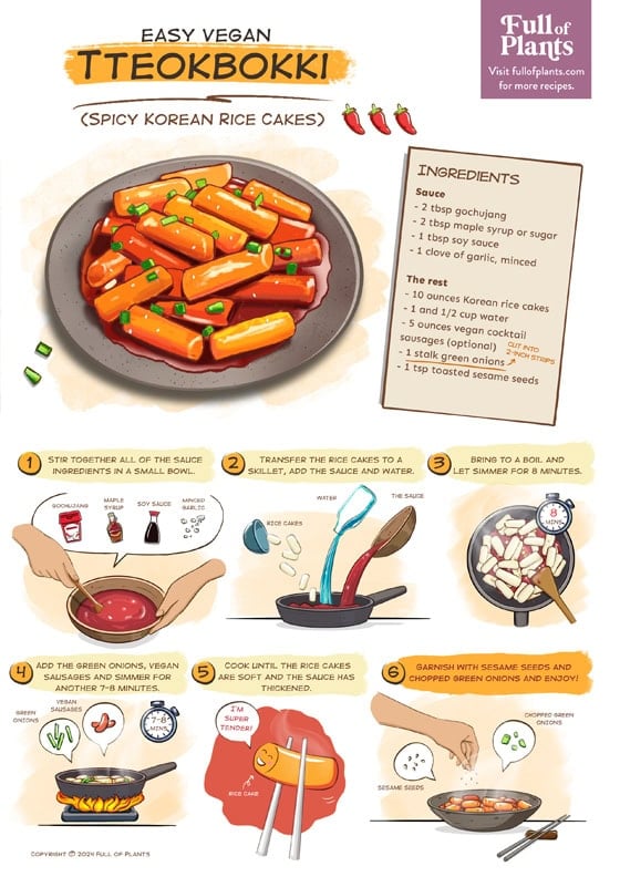 Illustrated Tteokbokki Recipe