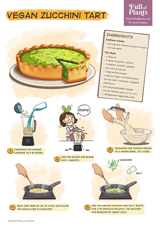 Illustrated Zucchini Tart Recipe